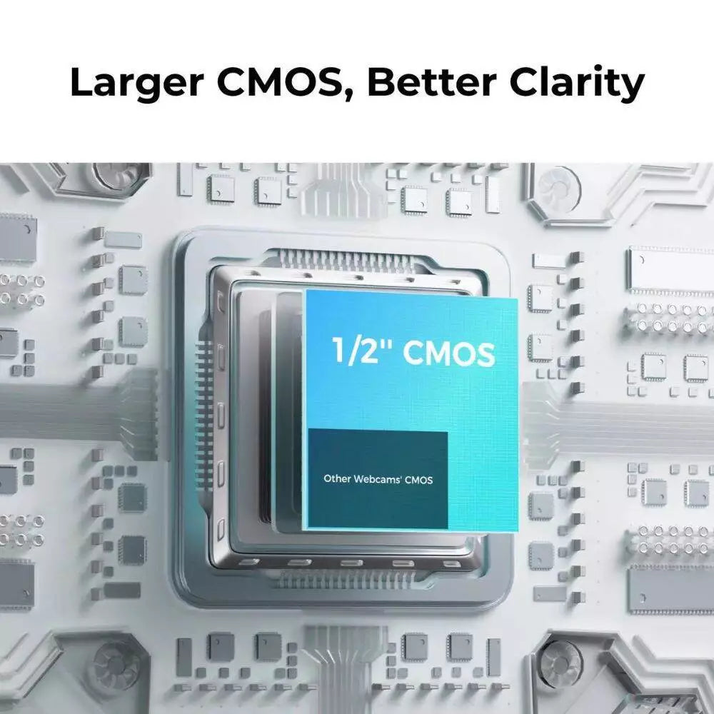 OBSBOT Meet SE Full HD 1080p at 100fps Webcam AI-Powered Camera